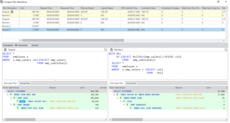 Tosska SQL Tuning Expert Pro (TSE Pro™) for Oracle® – 珠海图思科软件有限公司